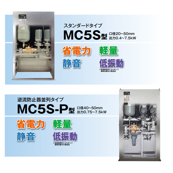 TERAL小～中流量/低揚(yáng)程冷卻泵VKN075A（-4Z/7W）