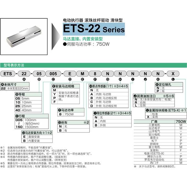 CKD喜開(kāi)理電動(dòng)執(zhí)行器（無(wú)馬達(dá)型）滑塊型ETS-22-25030-EM8BNNNN