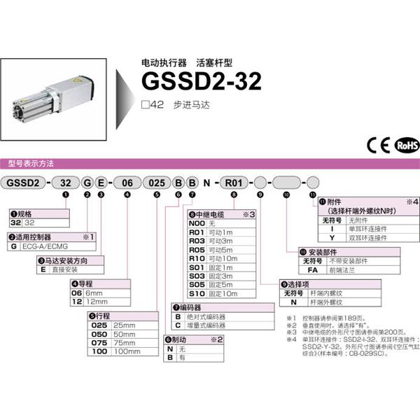 CKD喜開理電動執(zhí)行器（無馬達(dá)型）活塞型GSSD2-32GE-06020NB-N00