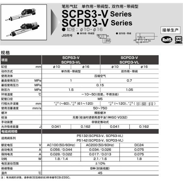 CKD喜開理筆形氣缸SCPS3-VL-LB-10-60-1-T0H-R-Y