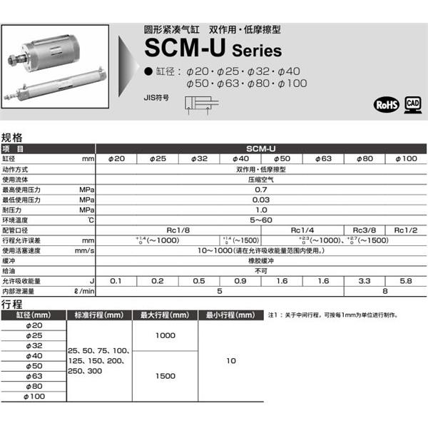 CKD喜開理圓形緊湊氣缸SCM-U-CA-63D-100-P6-QB1